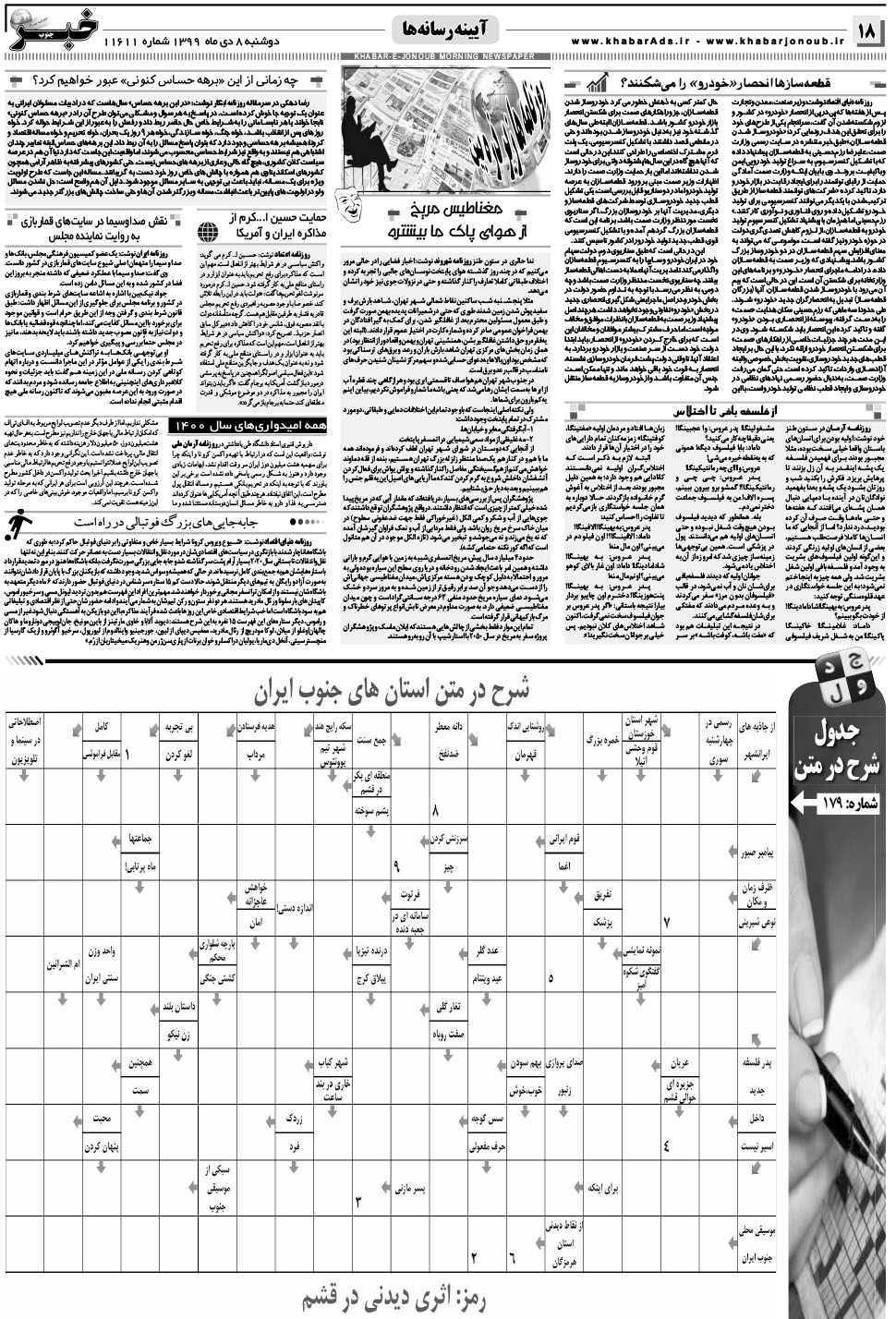 مشاهده صفحه ۱۸ روزنامه خبرجنوب تاریخ ۸ دی سال ۱۳۹۹
