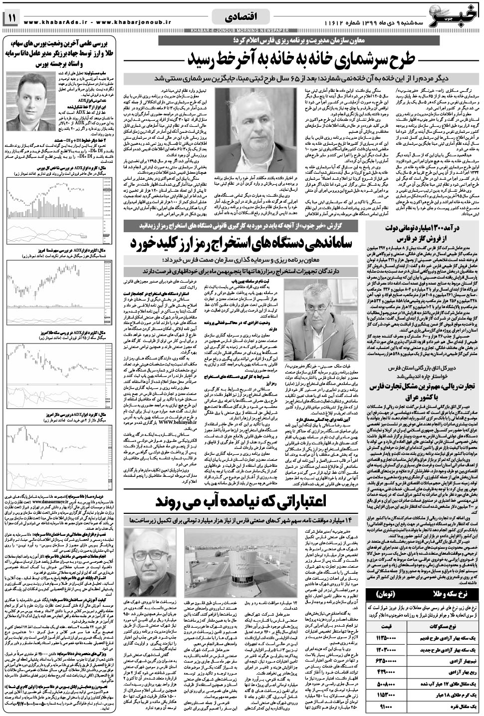 مشاهده صفحه ۱۱ روزنامه خبرجنوب تاریخ ۹ دی سال ۱۳۹۹