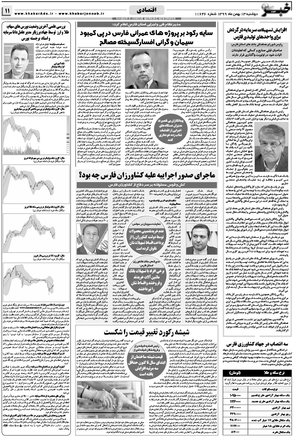 مشاهده صفحه ۱۱ روزنامه خبرجنوب تاریخ ۱۳ بهمن سال ۱۳۹۹