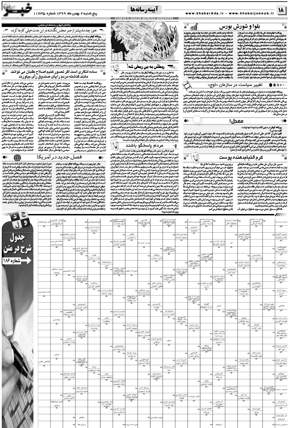مشاهده صفحه ۱۸ روزنامه خبرجنوب تاریخ ۲ بهمن سال ۱۳۹۹