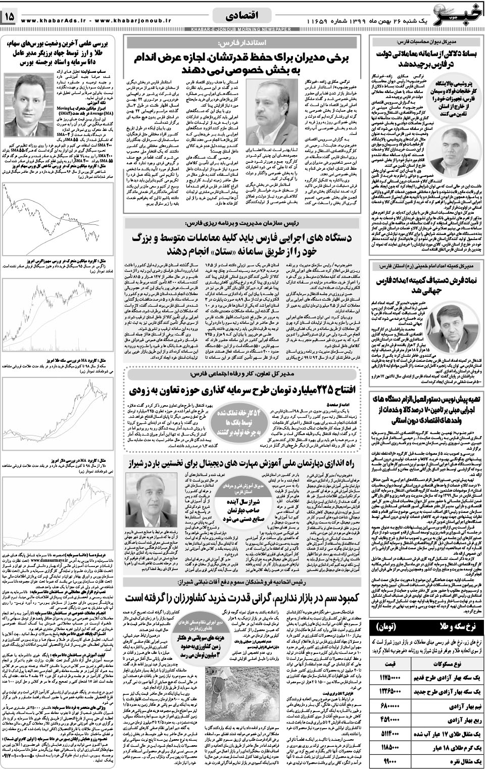مشاهده صفحه ۱۵ روزنامه خبرجنوب تاریخ ۲۶ بهمن سال ۱۳۹۹