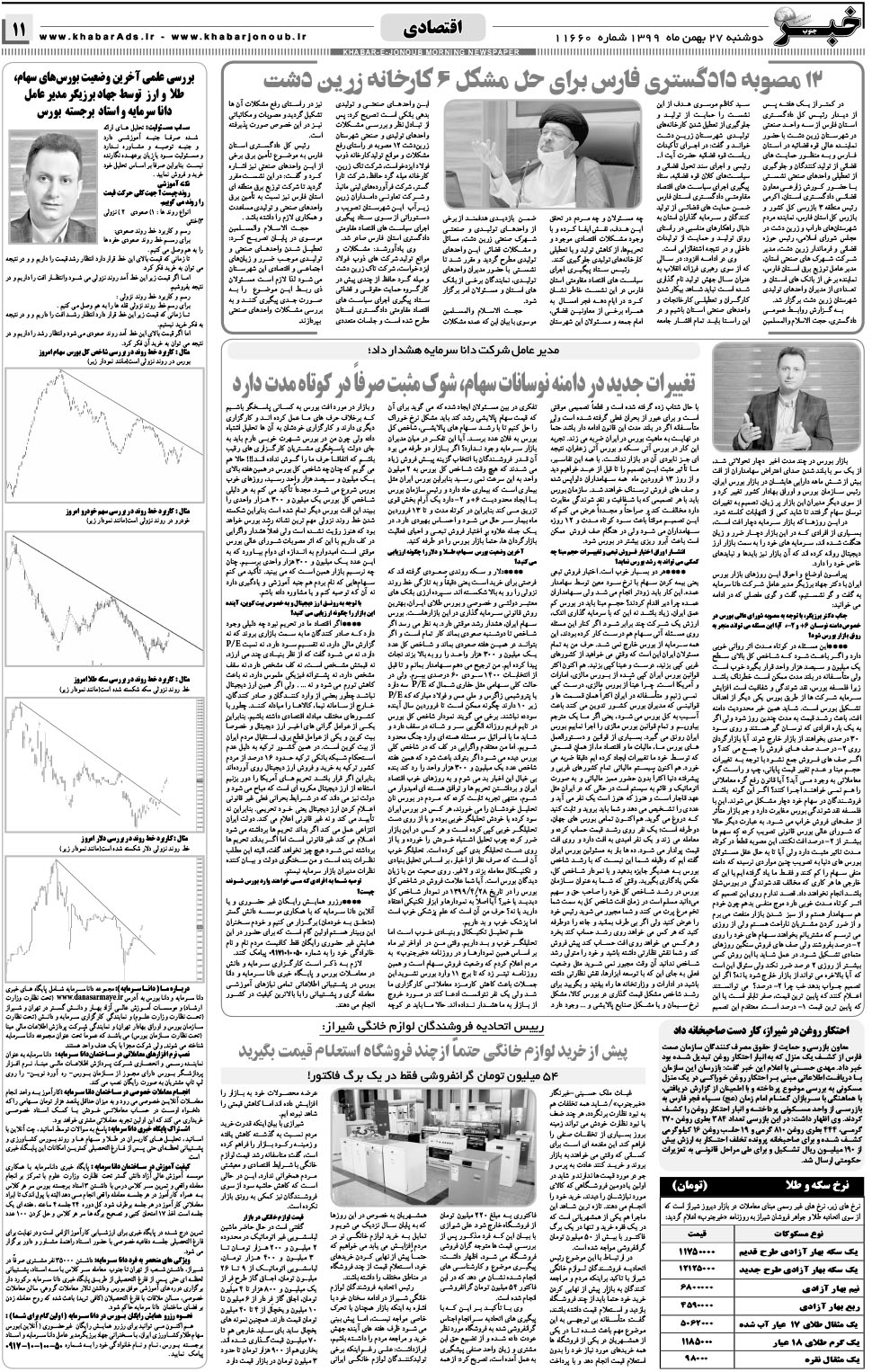 مشاهده صفحه ۱۱ روزنامه خبرجنوب تاریخ ۲۷ بهمن سال ۱۳۹۹