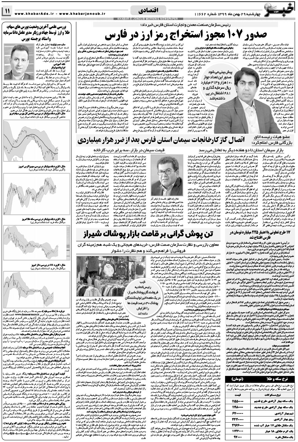 مشاهده صفحه ۱۱ روزنامه خبرجنوب تاریخ ۲۹ بهمن سال ۱۳۹۹