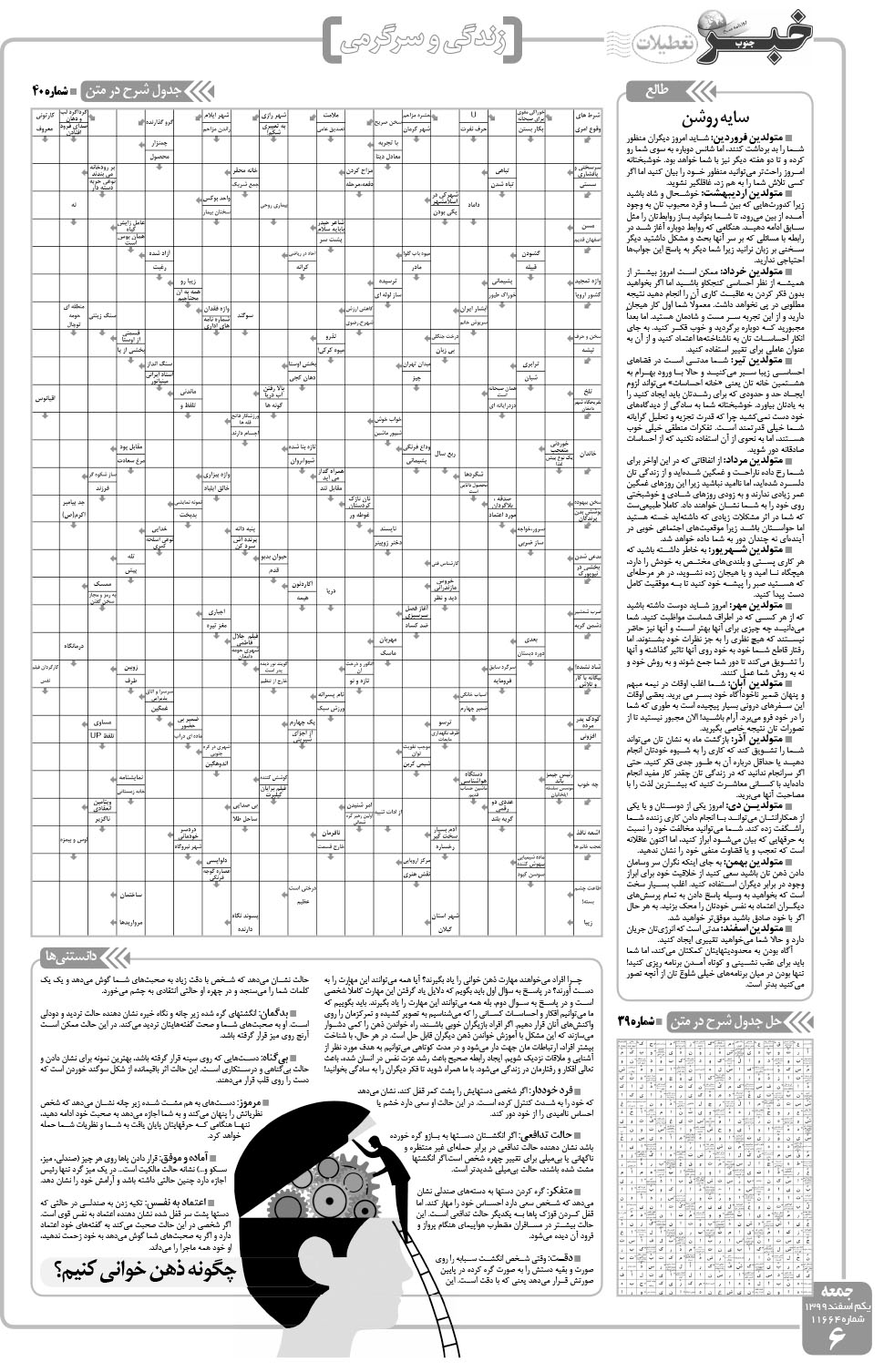 مشاهده صفحه ۶ روزنامه خبرجنوب تاریخ ۱ اسفند سال ۱۳۹۹