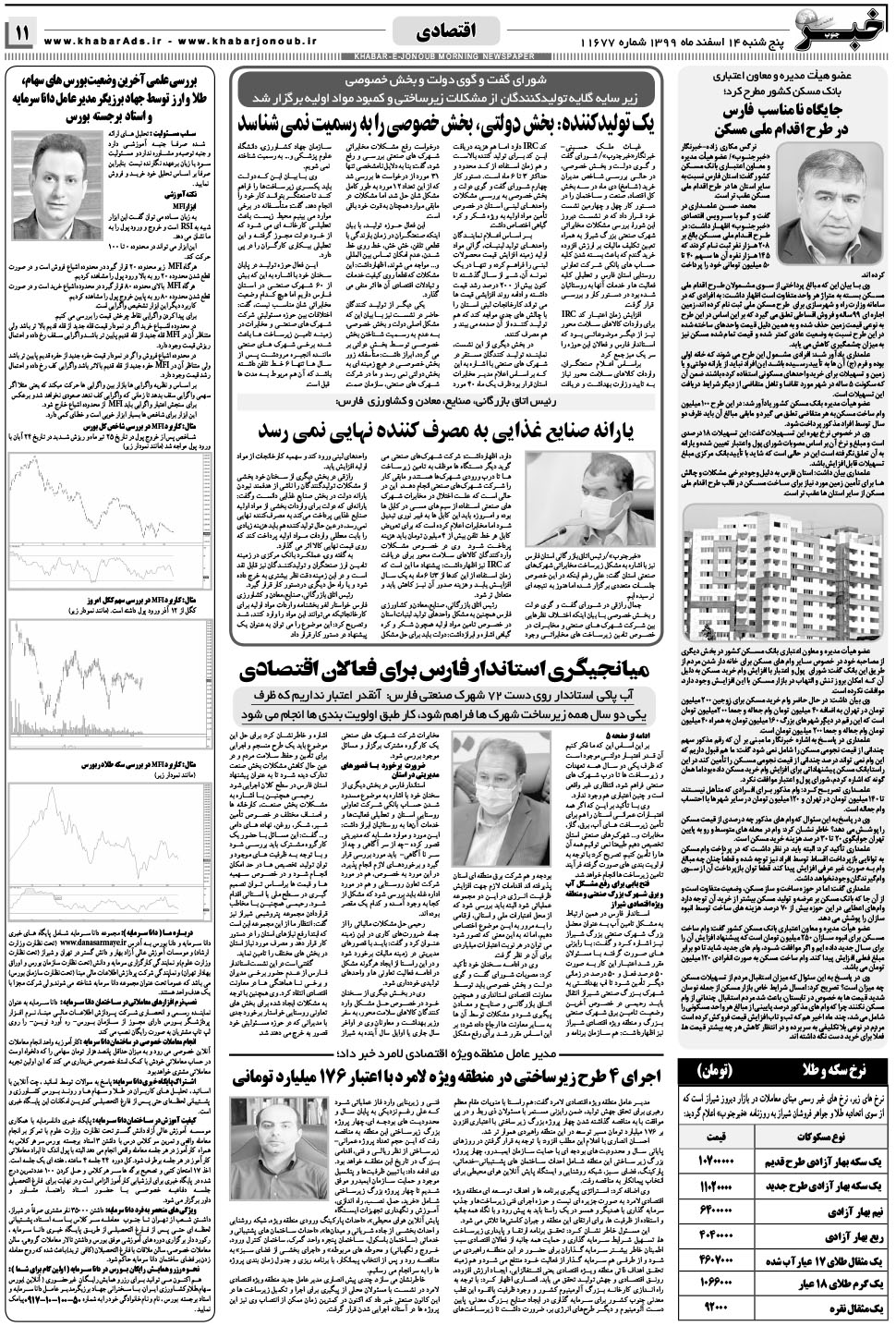 مشاهده صفحه ۱۱ روزنامه خبرجنوب تاریخ ۱۴ اسفند سال ۱۳۹۹