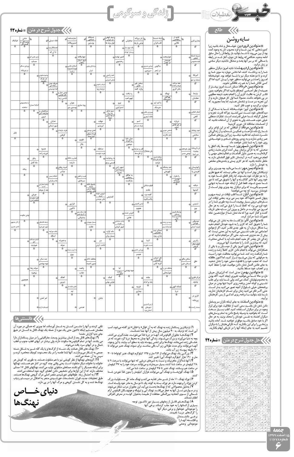 مشاهده صفحه ۶ روزنامه خبرجنوب تاریخ ۱۵ اسفند سال ۱۳۹۹