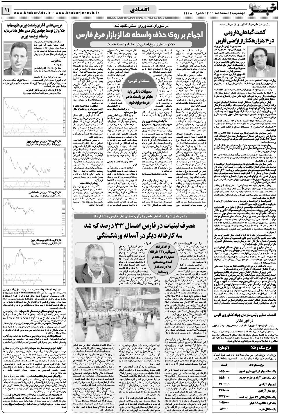 مشاهده صفحه ۱۱ روزنامه خبرجنوب تاریخ ۱۸ اسفند سال ۱۳۹۹