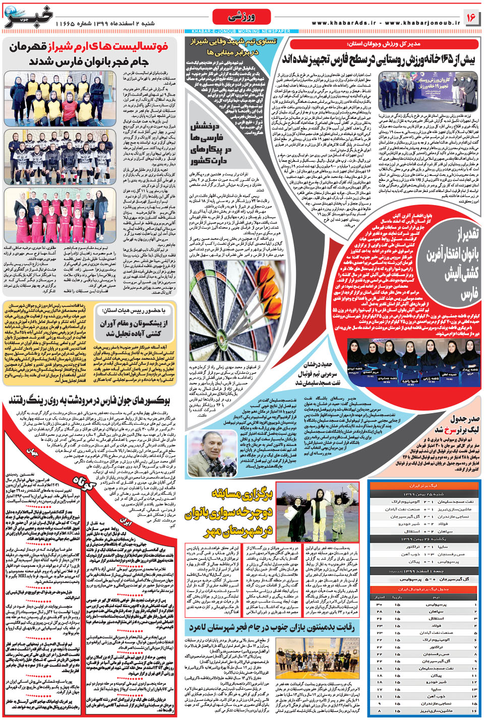 مشاهده صفحه ۱۶ روزنامه خبرجنوب تاریخ ۲ اسفند سال ۱۳۹۹