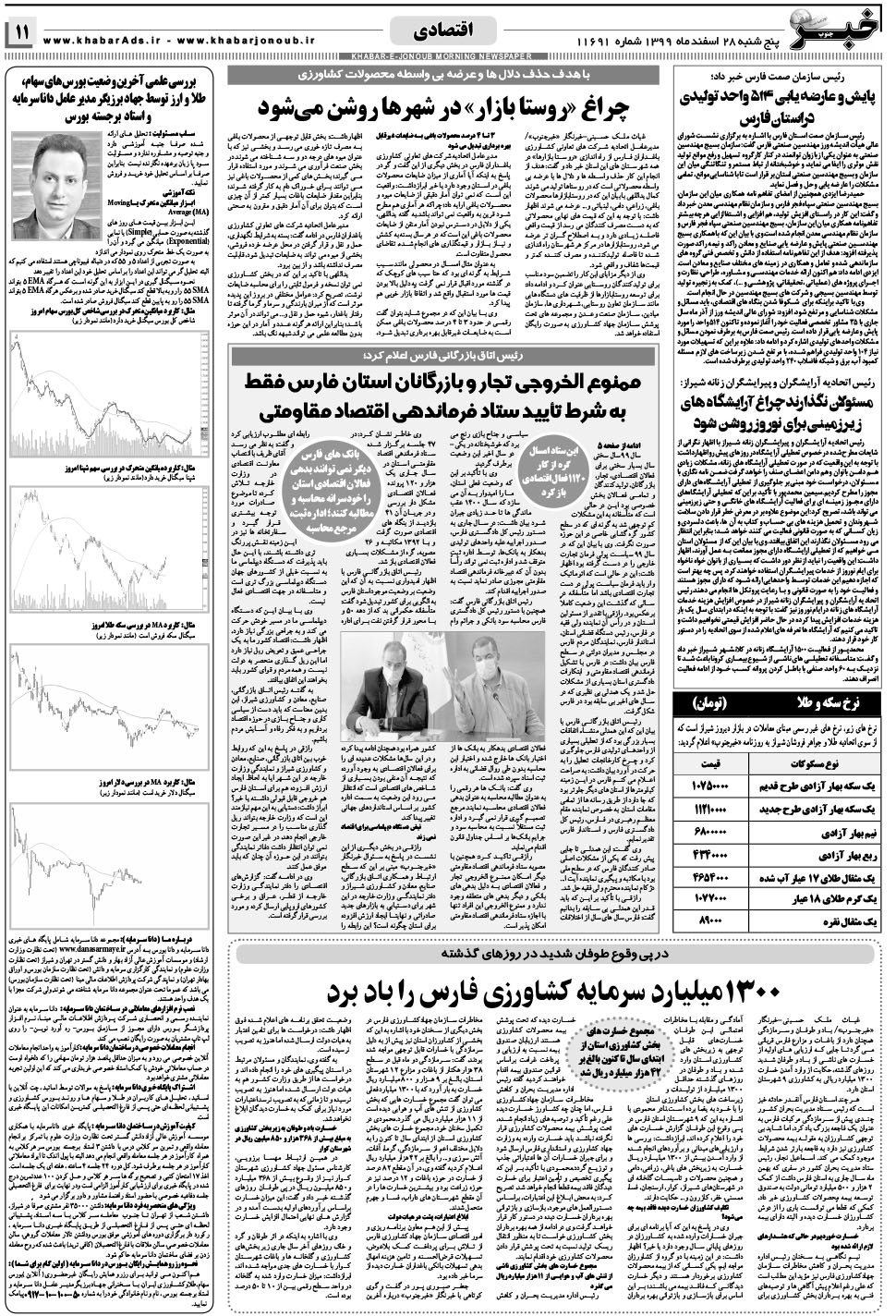 مشاهده صفحه ۱۱ روزنامه خبرجنوب تاریخ ۲۸ اسفند سال ۱۳۹۹