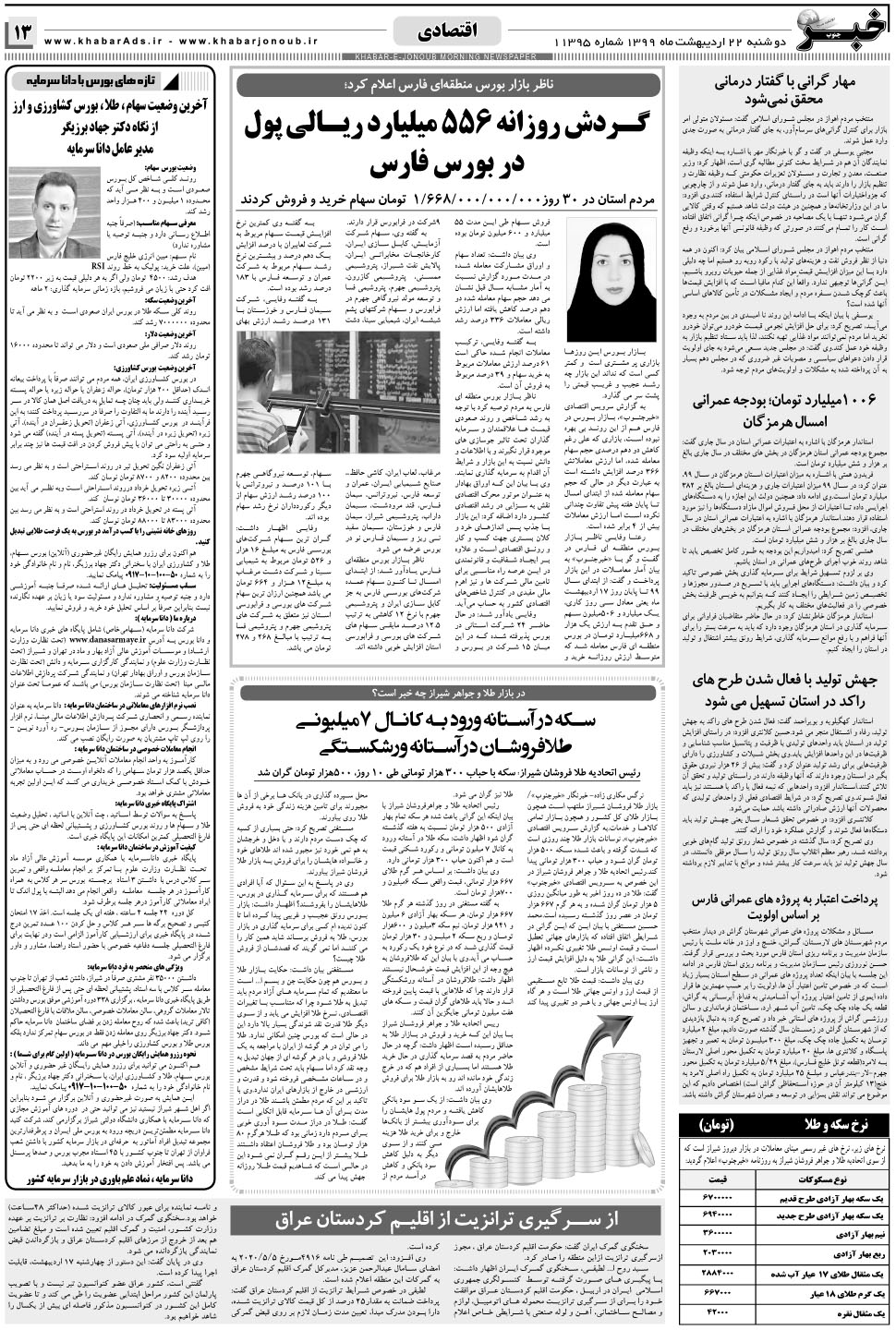مشاهده صفحه ۱۳ روزنامه خبرجنوب تاریخ ۲۲  سال ۱۳۹۹