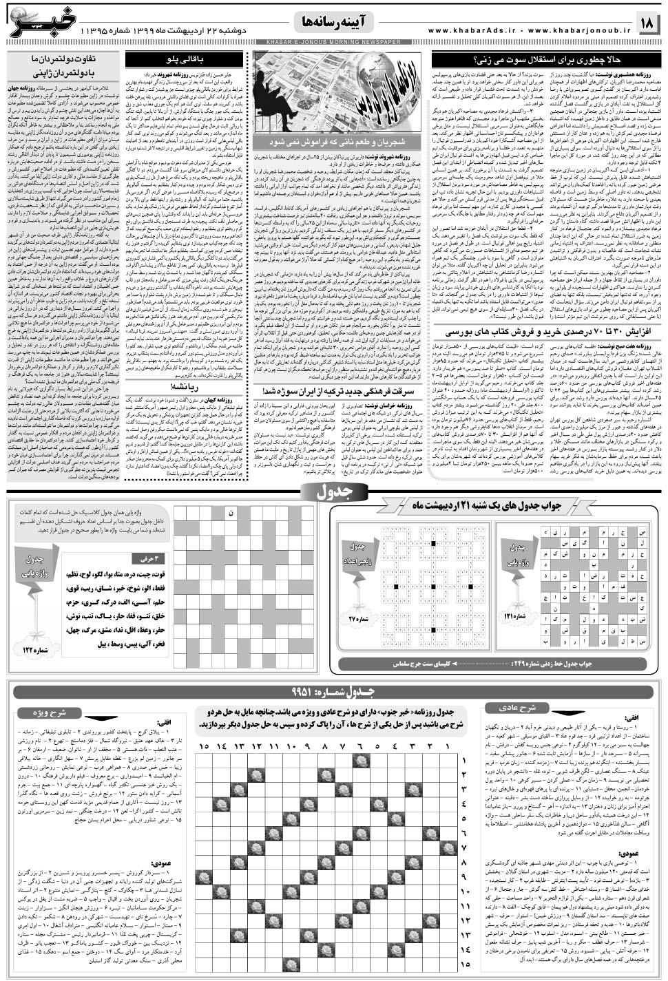 مشاهده صفحه ۱۸ روزنامه خبرجنوب تاریخ ۲۲  سال ۱۳۹۹