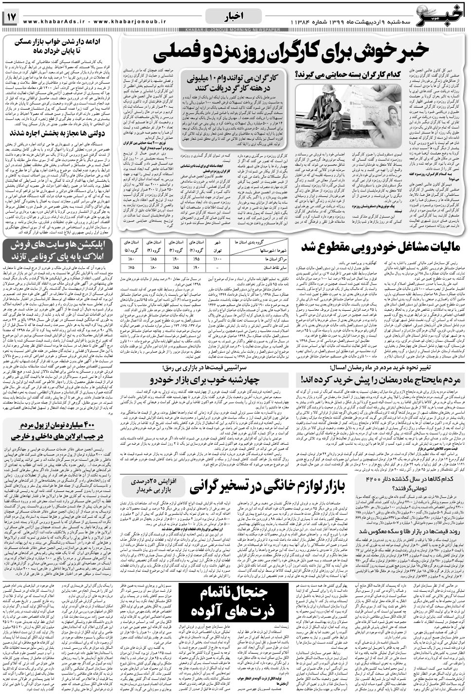 مشاهده صفحه ۱۷ روزنامه خبرجنوب تاریخ ۹  سال ۱۳۹۹