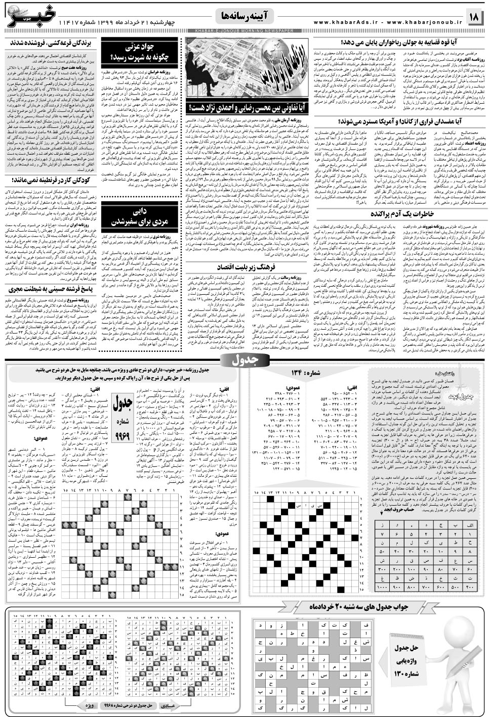 مشاهده صفحه ۱۸ روزنامه خبرجنوب تاریخ ۲۱  سال ۱۳۹۹