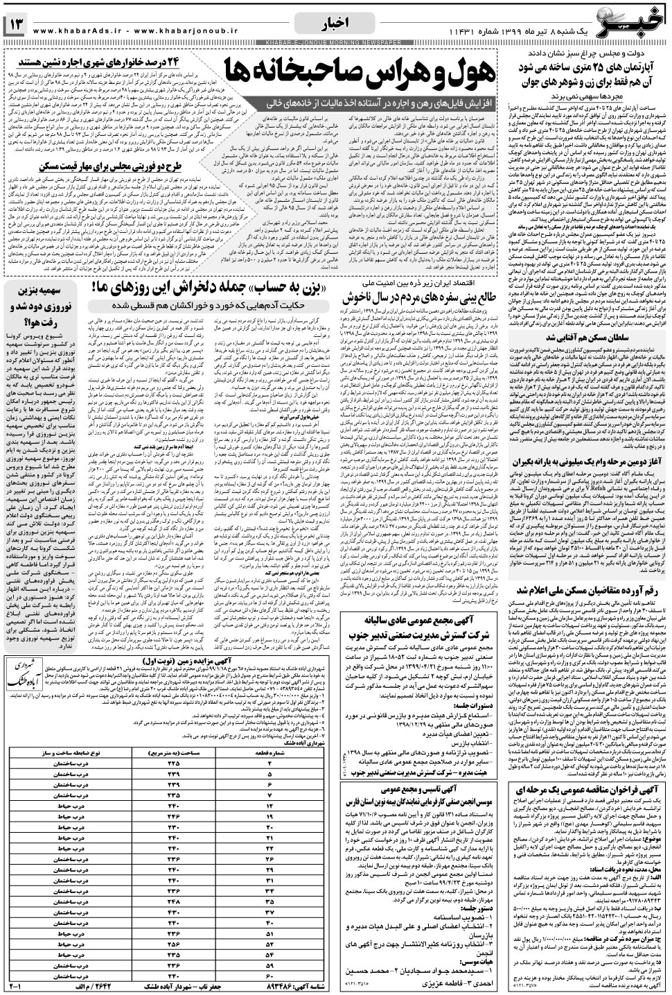 مشاهده صفحه ۱۳ روزنامه خبرجنوب تاریخ ۸  سال ۱۳۹۹