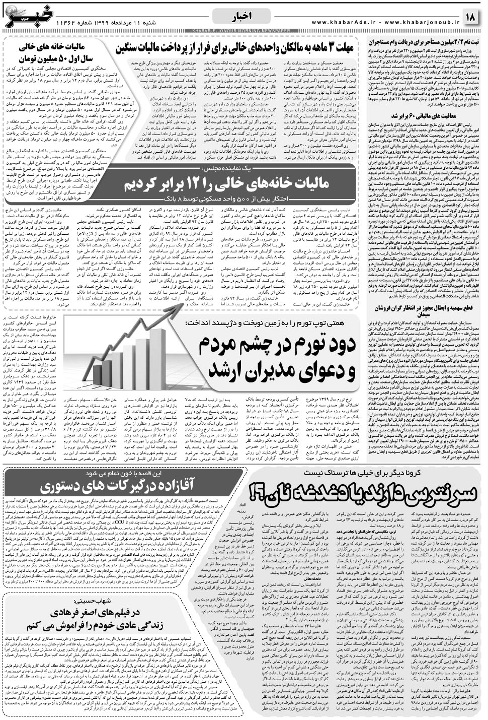مشاهده صفحه ۱۸ روزنامه خبرجنوب تاریخ ۱۱  سال ۱۳۹۹