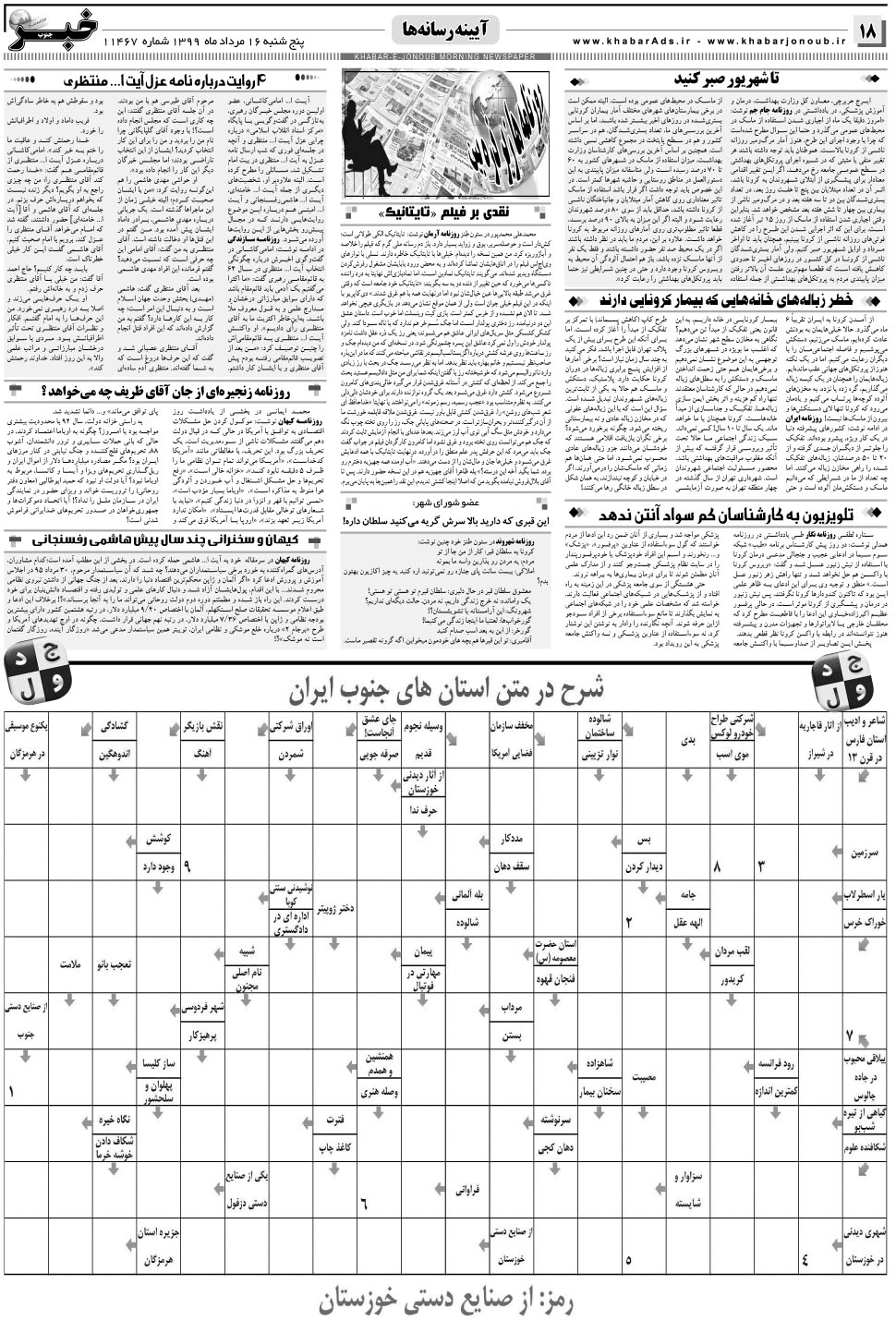 مشاهده صفحه ۱۸ روزنامه خبرجنوب تاریخ ۱۶  سال ۱۳۹۹