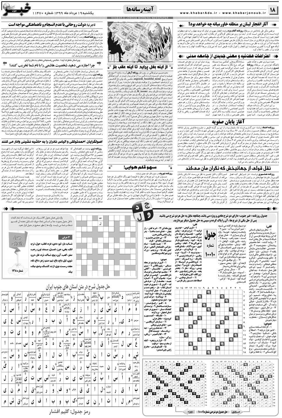 مشاهده صفحه ۱۸ روزنامه خبرجنوب تاریخ ۱۹  سال ۱۳۹۹