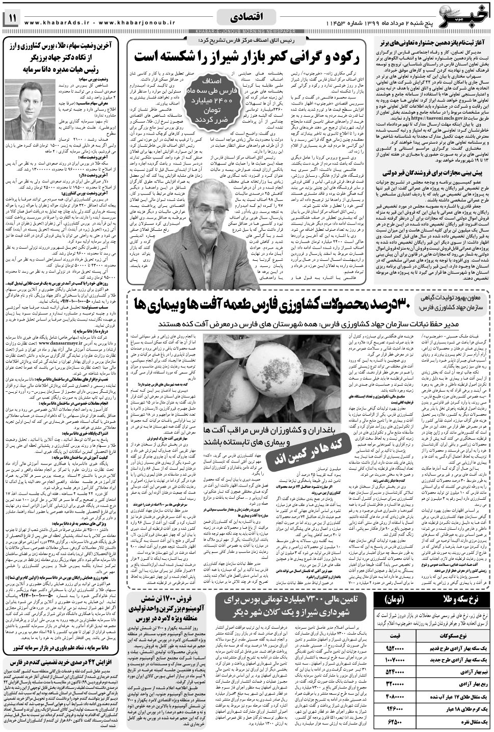 مشاهده صفحه ۱۱ روزنامه خبرجنوب تاریخ ۲  سال ۱۳۹۹