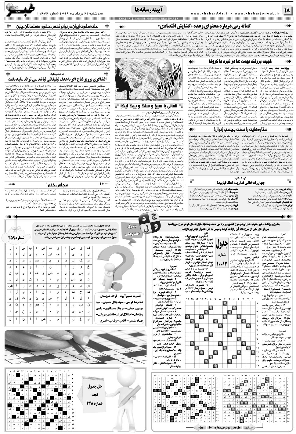 مشاهده صفحه ۱۸ روزنامه خبرجنوب تاریخ ۲۱  سال ۱۳۹۹