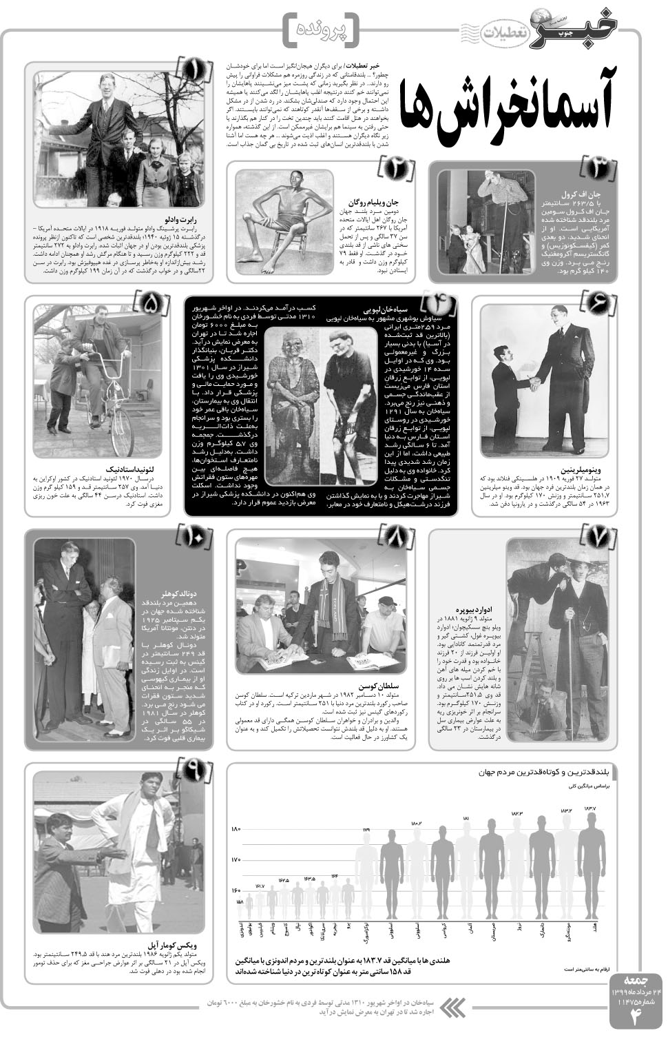مشاهده صفحه ۴ روزنامه خبرجنوب تاریخ ۲۴  سال ۱۳۹۹