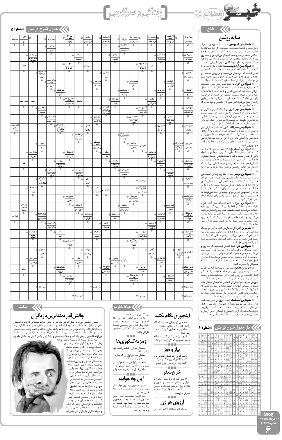 مشاهده صفحه ۶ روزنامه خبرجنوب تاریخ ۲۴  سال ۱۳۹۹