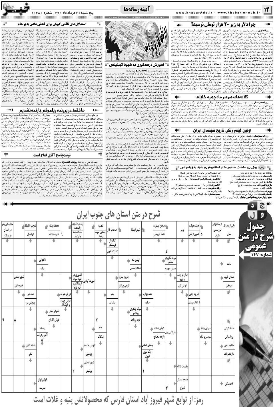 مشاهده صفحه ۱۴ روزنامه خبرجنوب تاریخ ۳۰  سال ۱۳۹۹