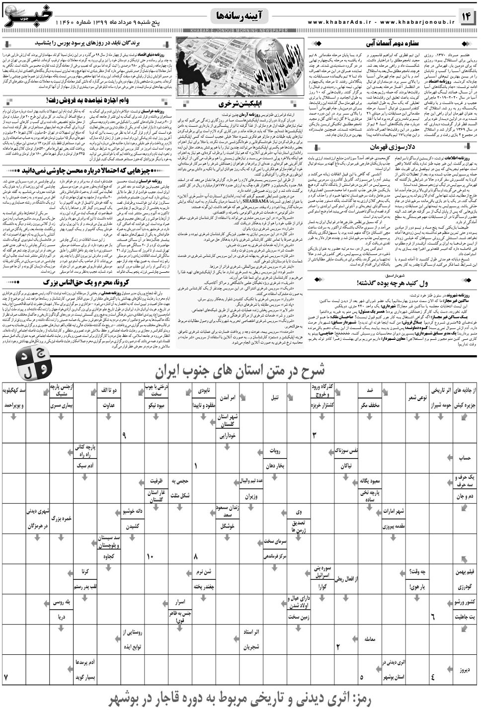 مشاهده صفحه ۱۴ روزنامه خبرجنوب تاریخ ۹  سال ۱۳۹۹