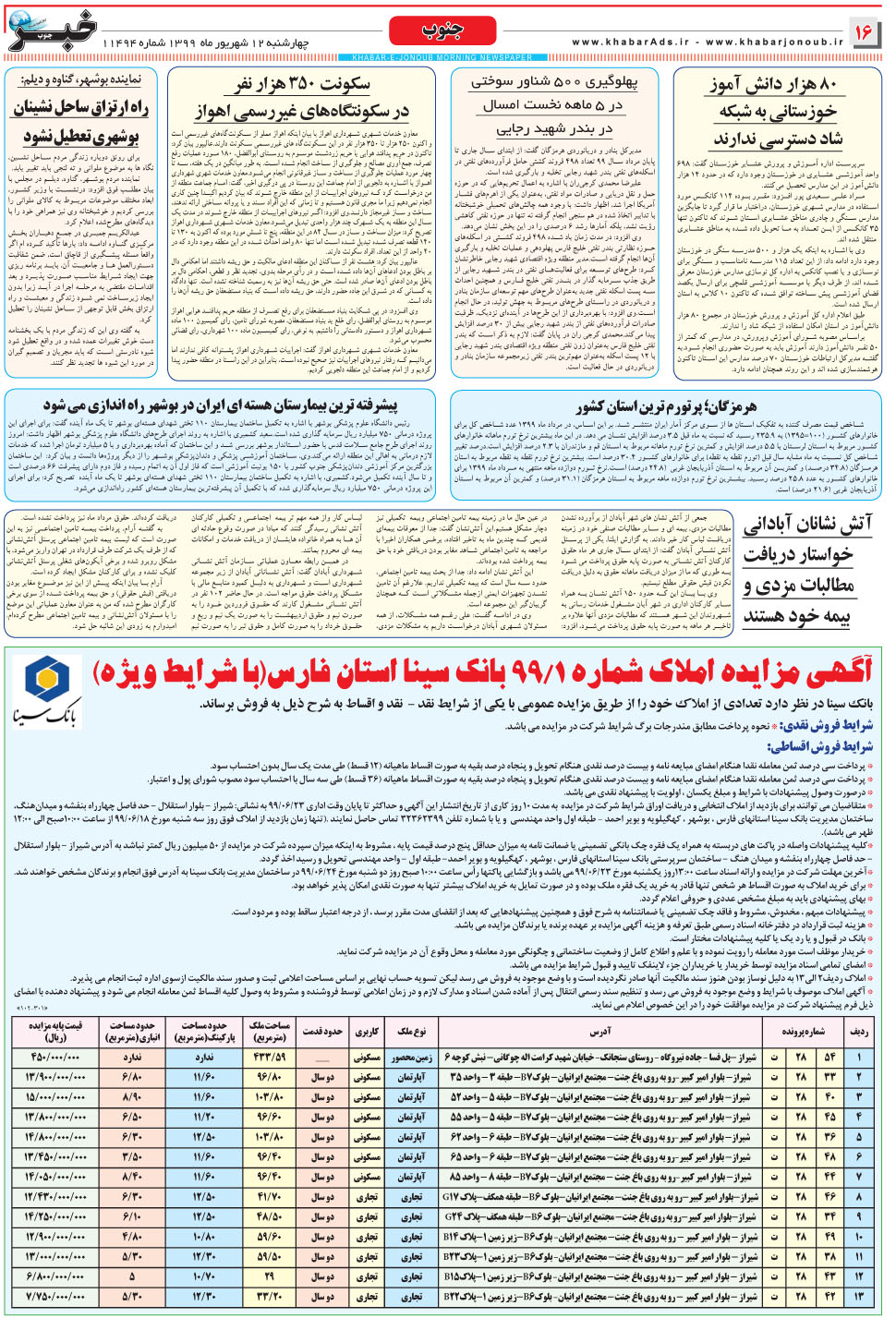 مشاهده صفحه ۱۶ روزنامه خبرجنوب تاریخ ۱۲  سال ۱۳۹۹