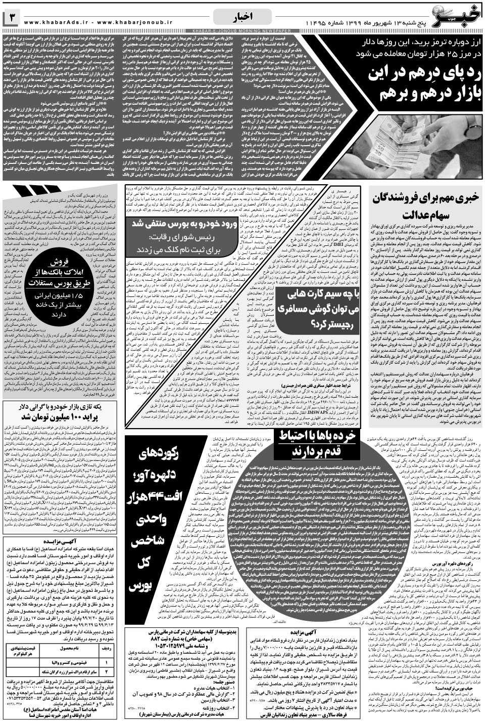 مشاهده صفحه ۳ روزنامه خبرجنوب تاریخ ۱۳  سال ۱۳۹۹