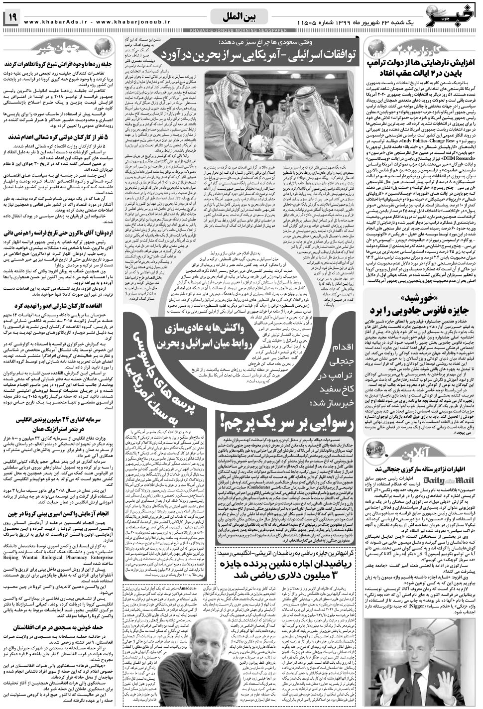 مشاهده صفحه ۱۹ روزنامه خبرجنوب تاریخ ۲۳  سال ۱۳۹۹