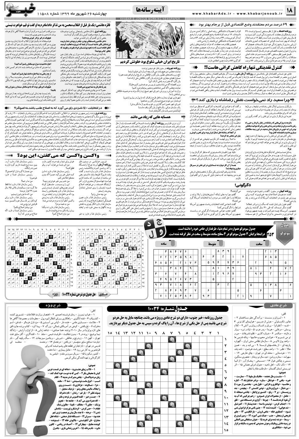 مشاهده صفحه ۱۸ روزنامه خبرجنوب تاریخ ۲۶  سال ۱۳۹۹