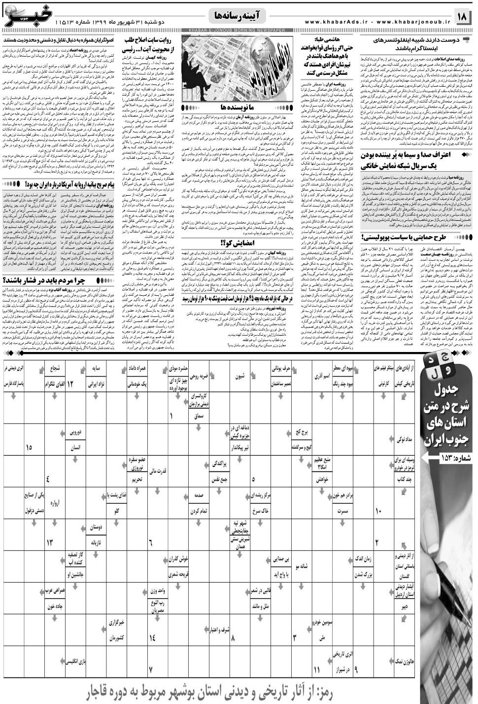 مشاهده صفحه ۱۸ روزنامه خبرجنوب تاریخ ۳۱  سال ۱۳۹۹
