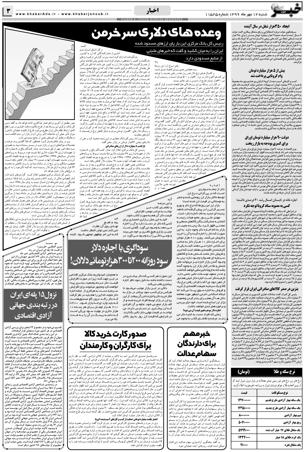 مشاهده صفحه ۳ روزنامه خبرجنوب تاریخ ۱۲  سال ۱۳۹۹