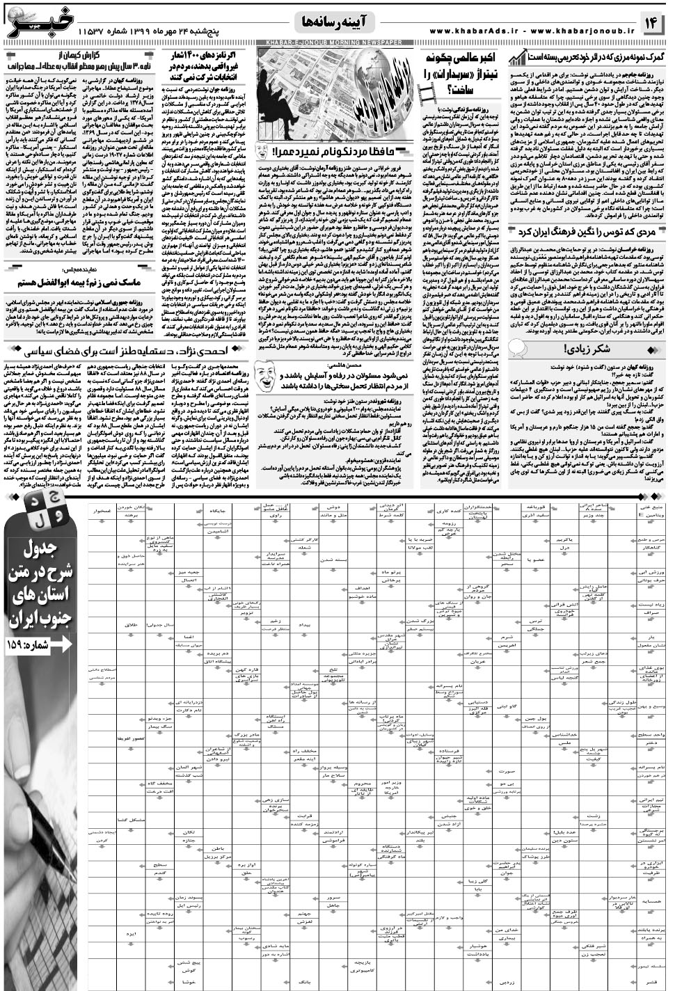 مشاهده صفحه ۱۴ روزنامه خبرجنوب تاریخ ۲۴  سال ۱۳۹۹
