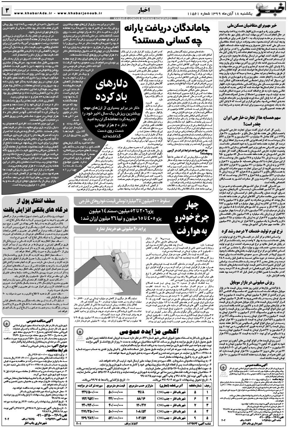 مشاهده صفحه ۳ روزنامه خبرجنوب تاریخ ۱۸  سال ۱۳۹۹