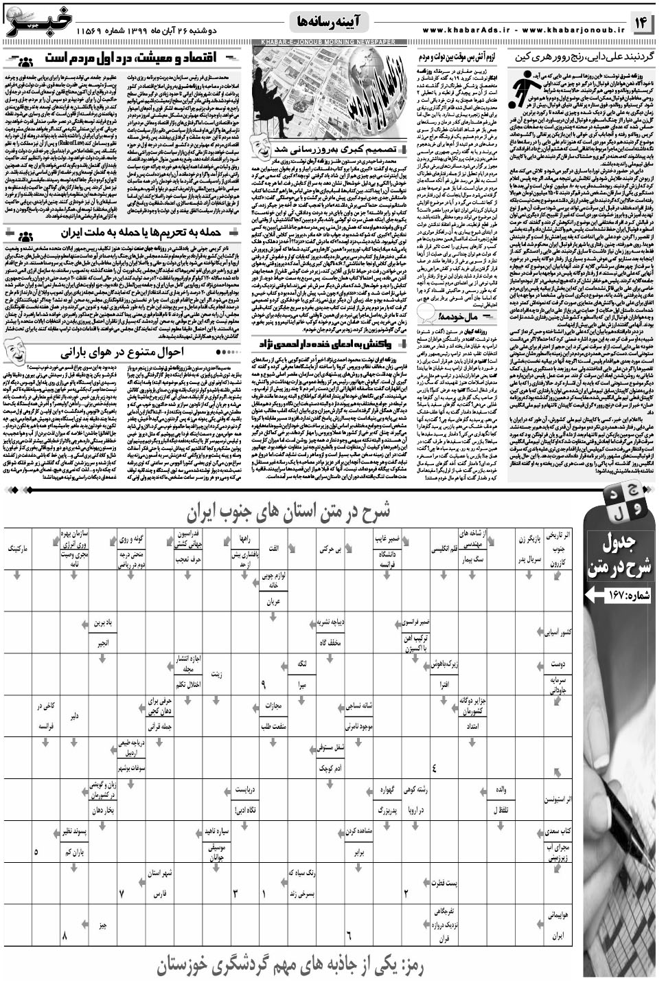 مشاهده صفحه ۱۴ روزنامه خبرجنوب تاریخ ۲۶  سال ۱۳۹۹