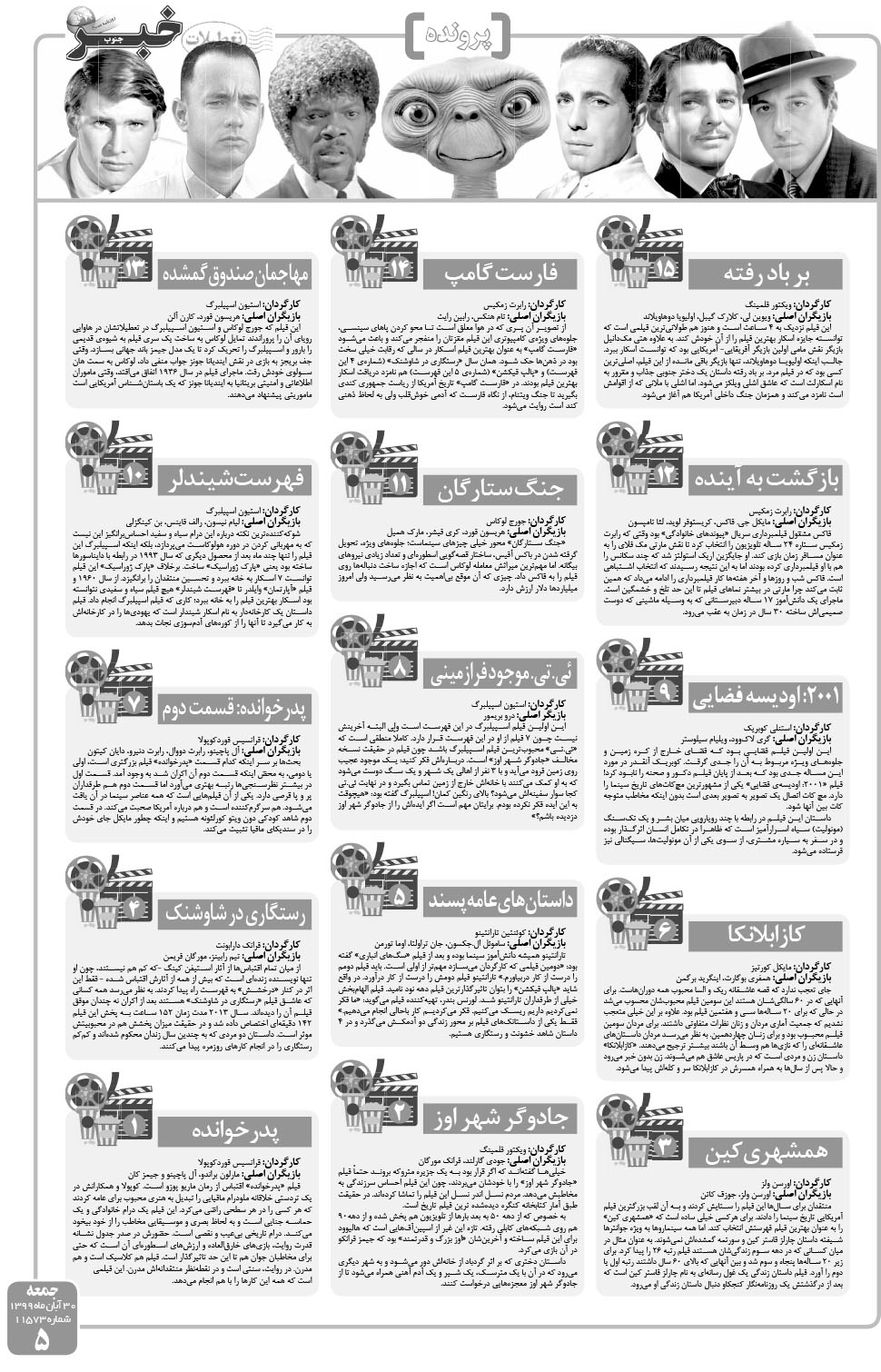 مشاهده صفحه ۵ روزنامه خبرجنوب تاریخ ۳۰  سال ۱۳۹۹
