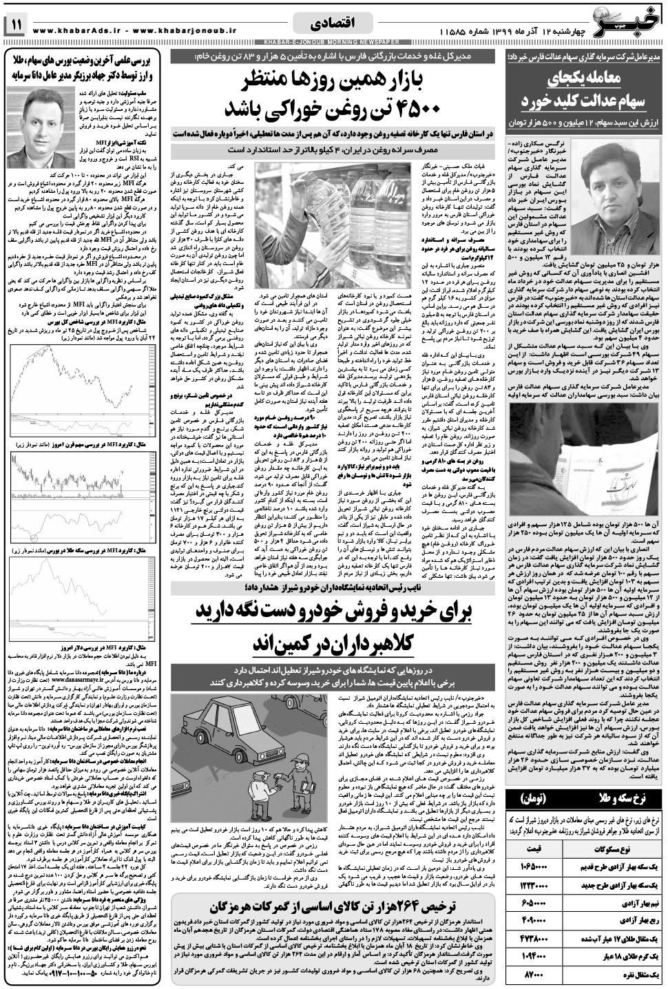 مشاهده صفحه ۱۱ روزنامه خبرجنوب تاریخ ۱۲  سال ۱۳۹۹