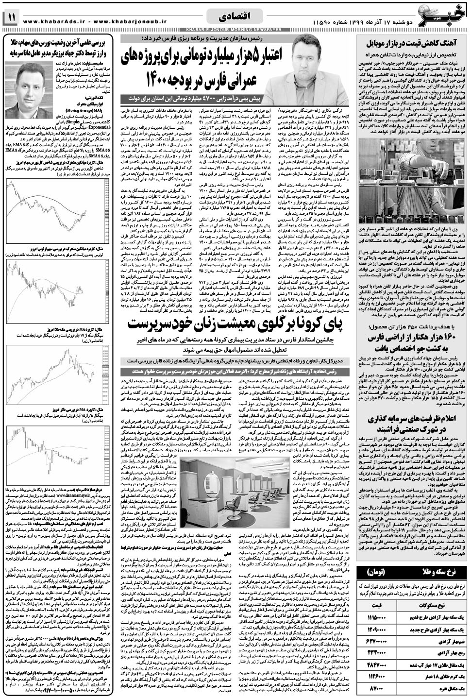 مشاهده صفحه ۱۱ روزنامه خبرجنوب تاریخ ۱۷  سال ۱۳۹۹