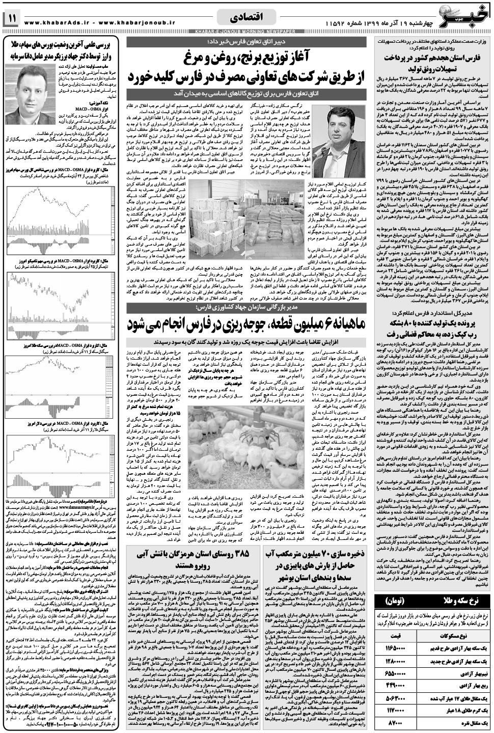 مشاهده صفحه ۱۱ روزنامه خبرجنوب تاریخ ۱۹  سال ۱۳۹۹