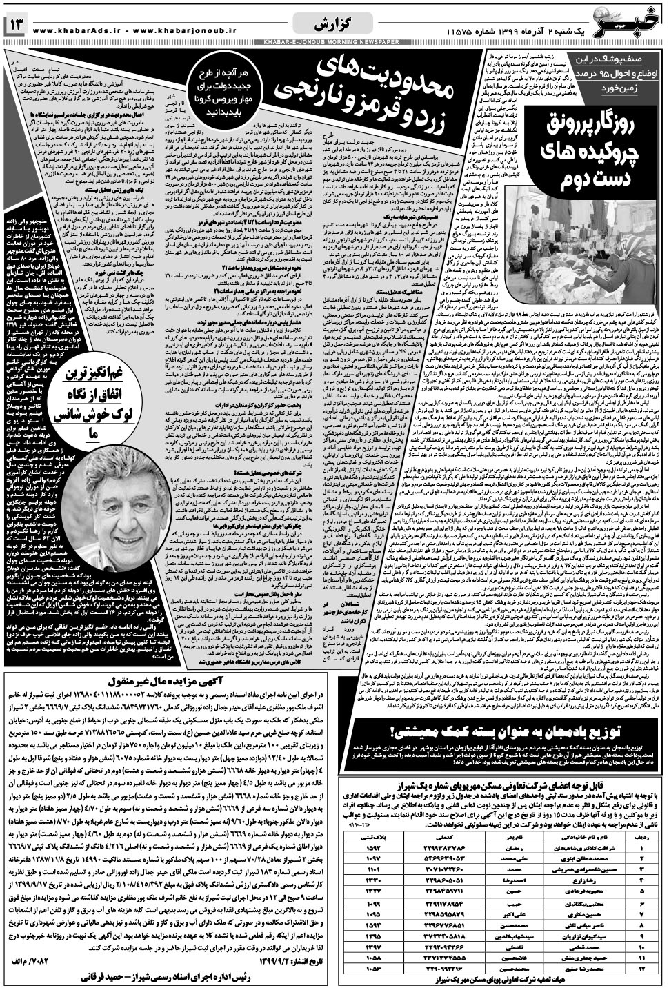مشاهده صفحه ۱۳ روزنامه خبرجنوب تاریخ ۲  سال ۱۳۹۹