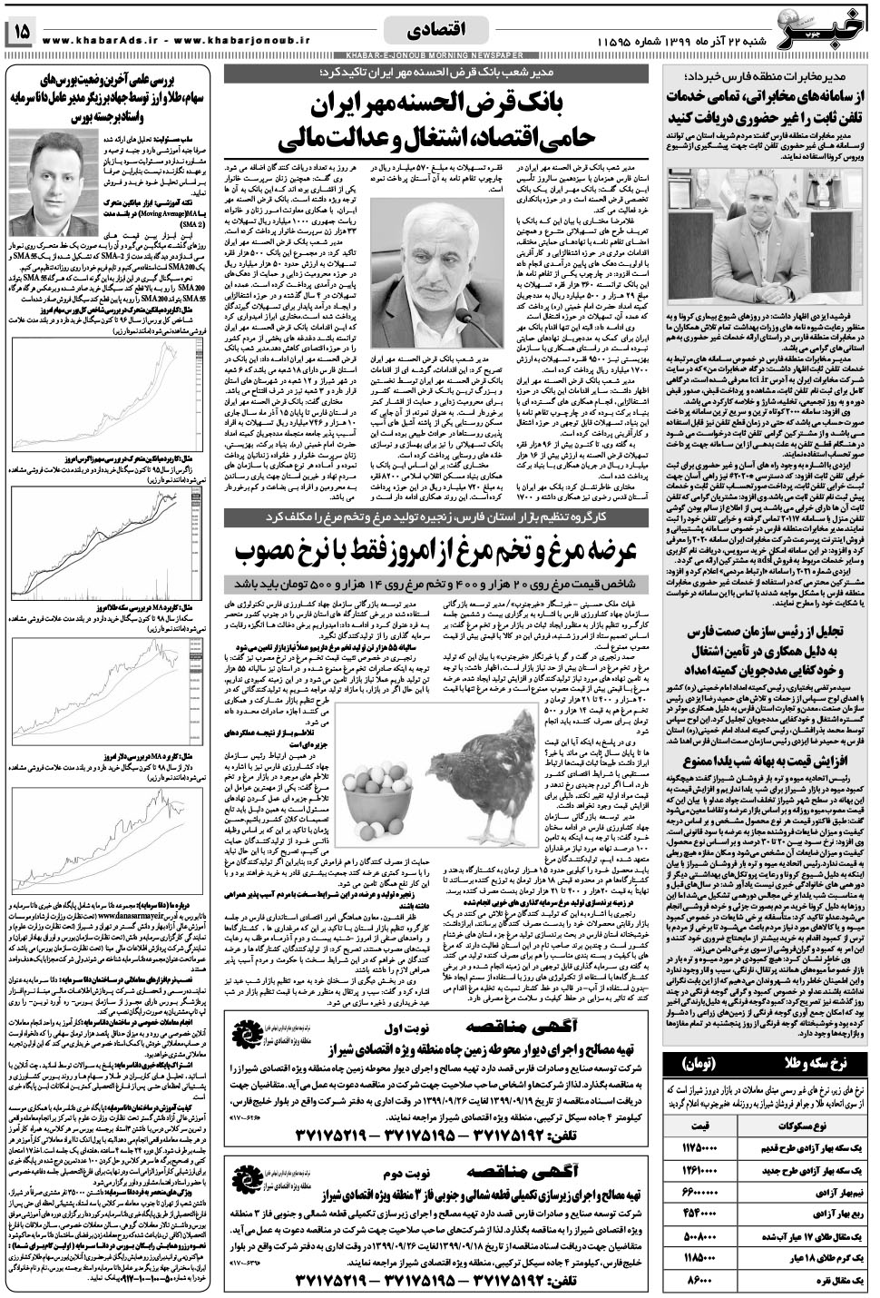 مشاهده صفحه ۱۵ روزنامه خبرجنوب تاریخ ۲۲  سال ۱۳۹۹