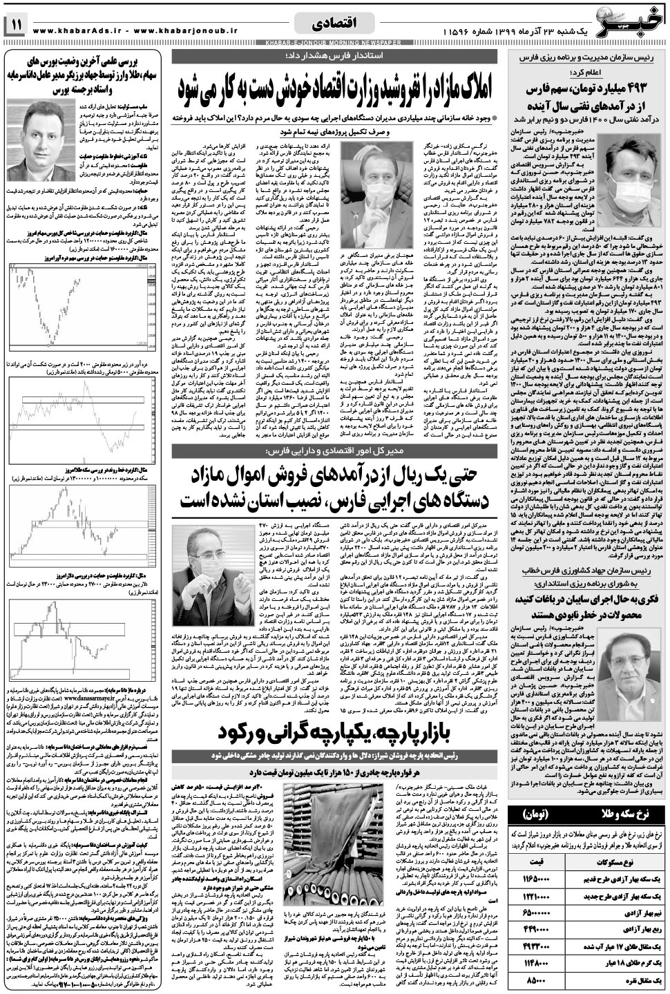 مشاهده صفحه ۱۱ روزنامه خبرجنوب تاریخ ۲۳  سال ۱۳۹۹