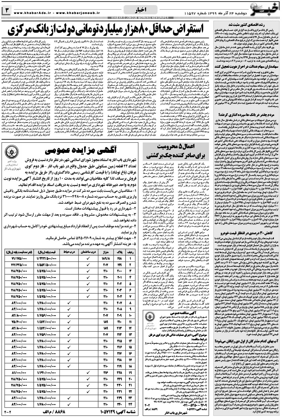 مشاهده صفحه ۳ روزنامه خبرجنوب تاریخ ۲۴  سال ۱۳۹۹