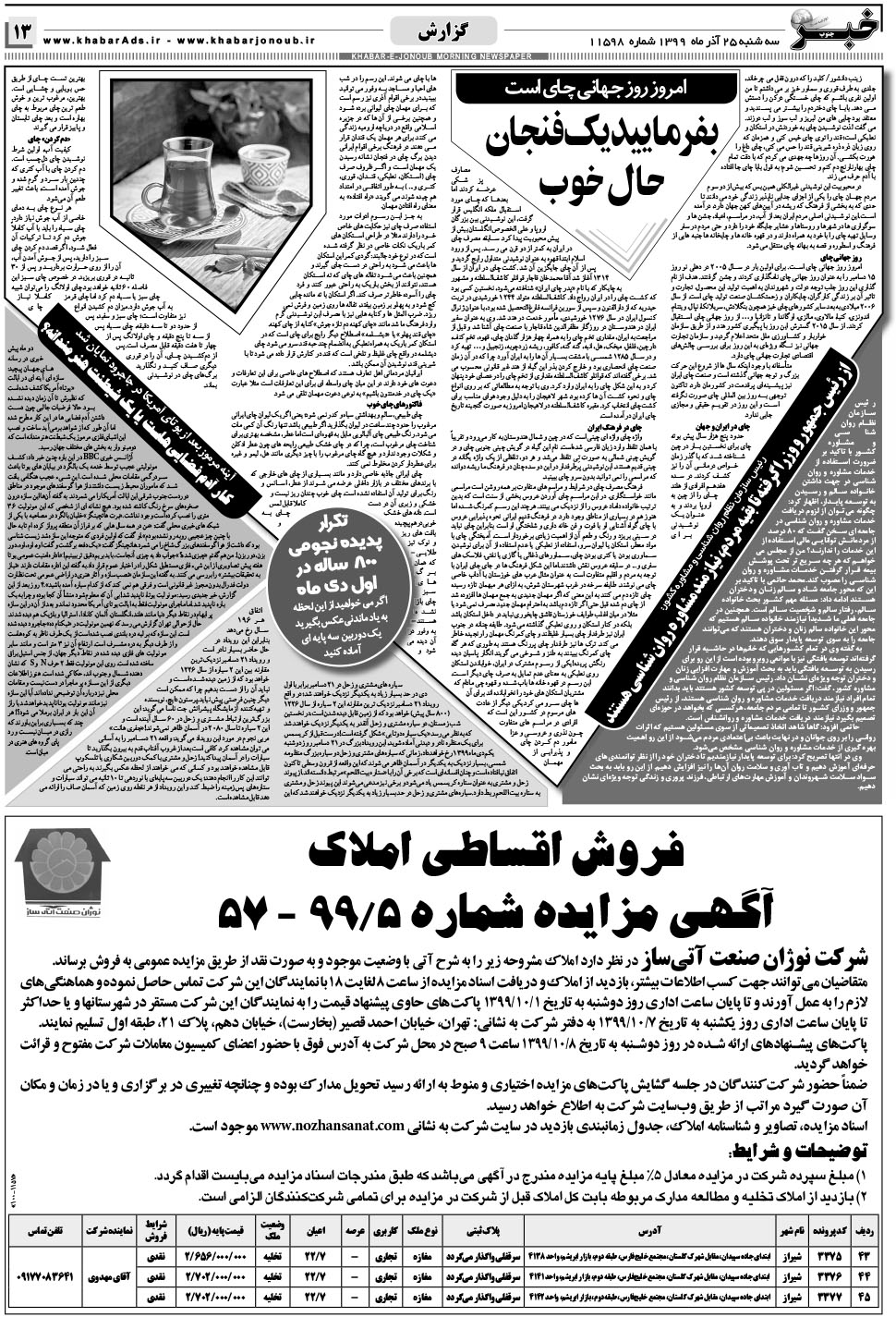 مشاهده صفحه ۱۳ روزنامه خبرجنوب تاریخ ۲۵  سال ۱۳۹۹