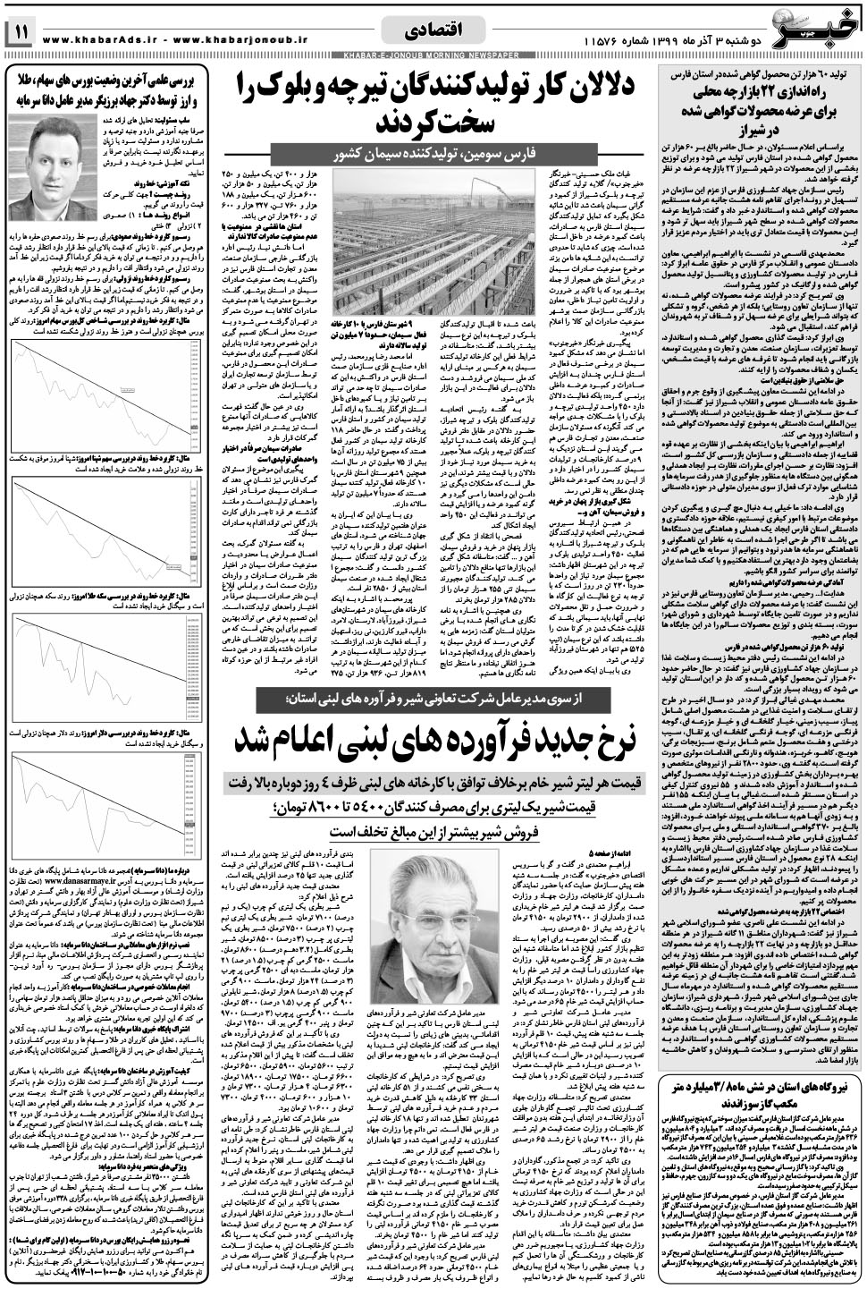 مشاهده صفحه ۱۱ روزنامه خبرجنوب تاریخ ۳  سال ۱۳۹۹