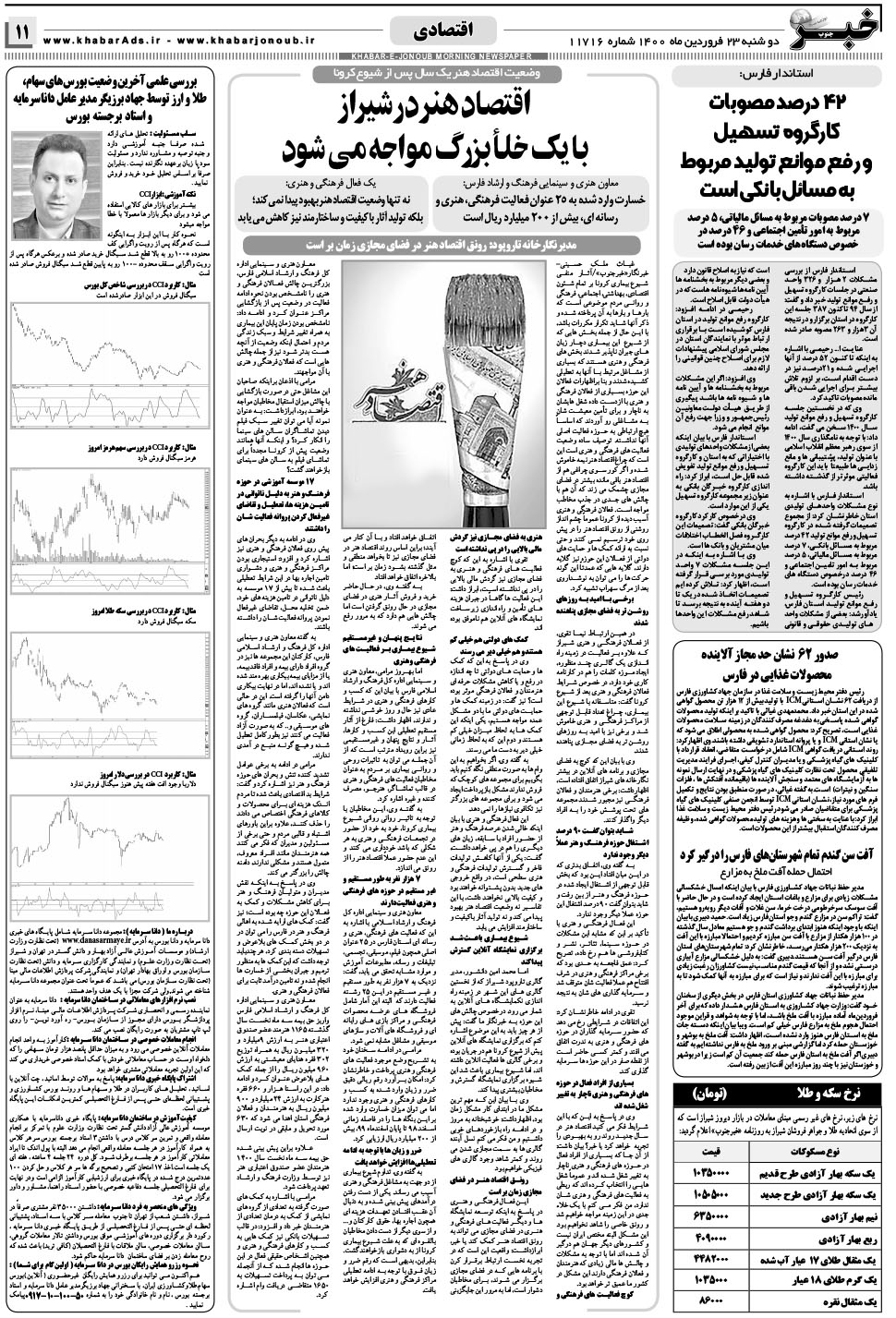 مشاهده صفحه ۱۱ روزنامه خبرجنوب تاریخ ۲۳  سال ۱۴۰۰