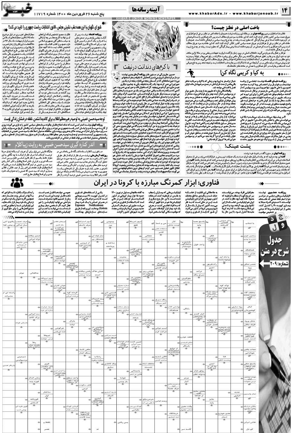 مشاهده صفحه ۱۴ روزنامه خبرجنوب تاریخ ۲۶  سال ۱۴۰۰
