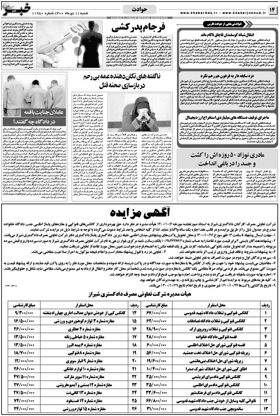 مشاهده صفحه ۱۴ روزنامه خبرجنوب تاریخ ۱۱ دی سال ۱۴۰۰
