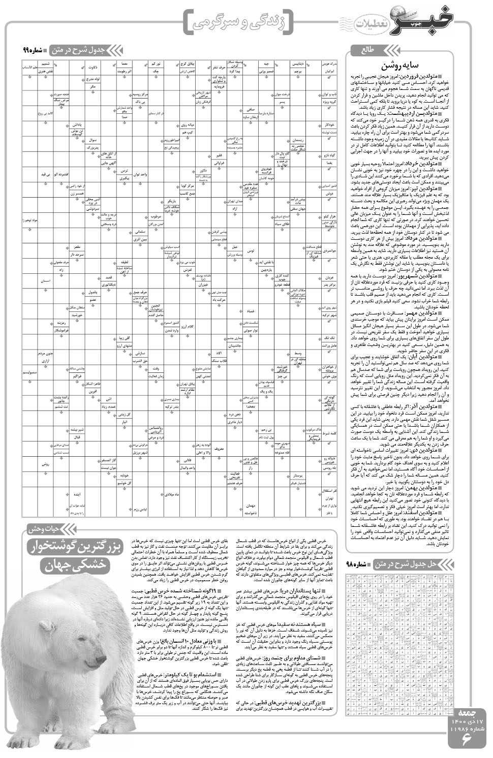 مشاهده صفحه ۶ روزنامه خبرجنوب تاریخ ۱۷ دی سال ۱۴۰۰